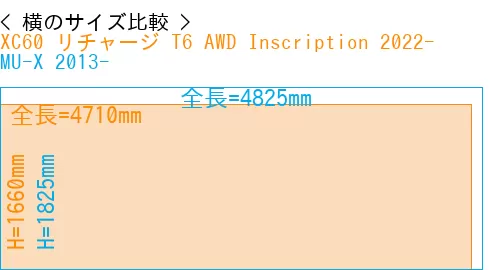 #XC60 リチャージ T6 AWD Inscription 2022- + MU-X 2013-